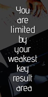 weakest key result area PixTeller 237282