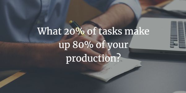 time management at work