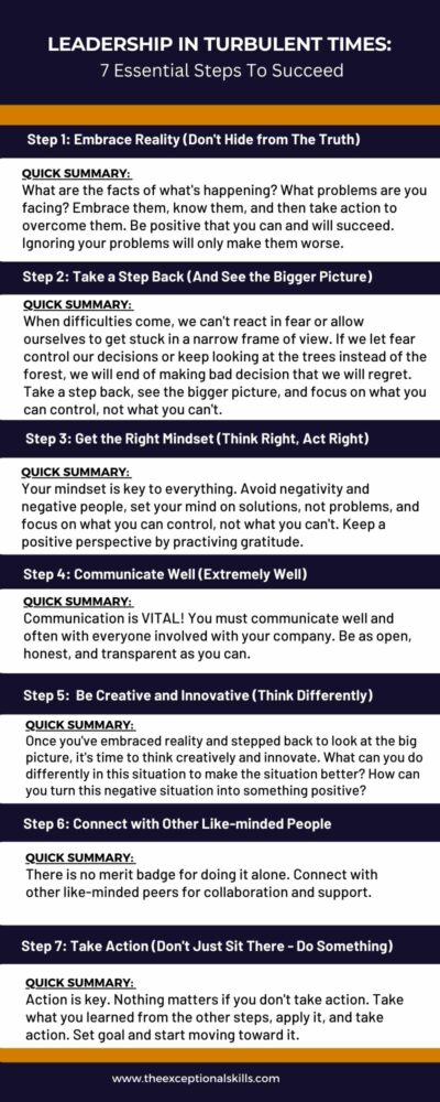 Leadership In Turbulent Times - Infographics