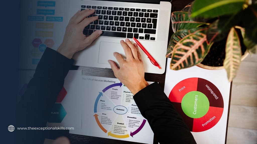 Impossible Goals - Do your research